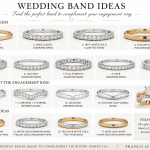 Finding the Perfect Wedding Ring to Match Your Engagement Ring