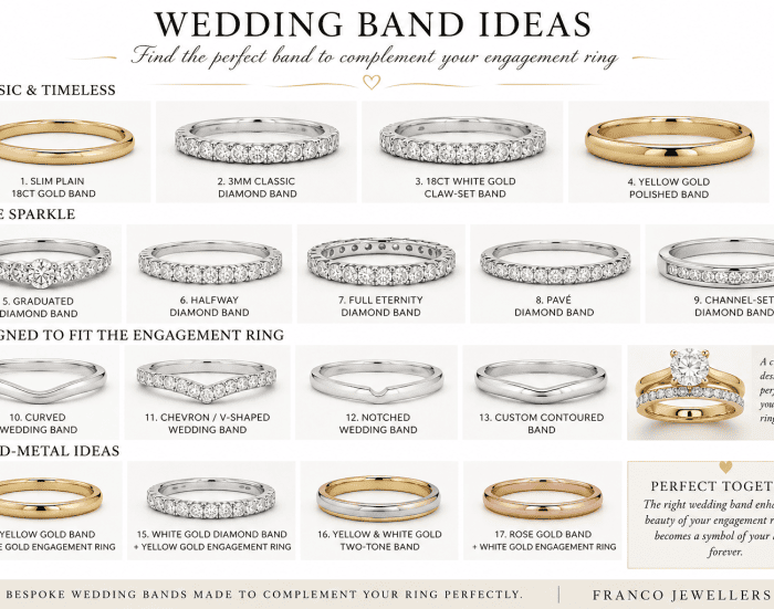 Finding the Perfect Wedding Ring to Match Your Engagement Ring